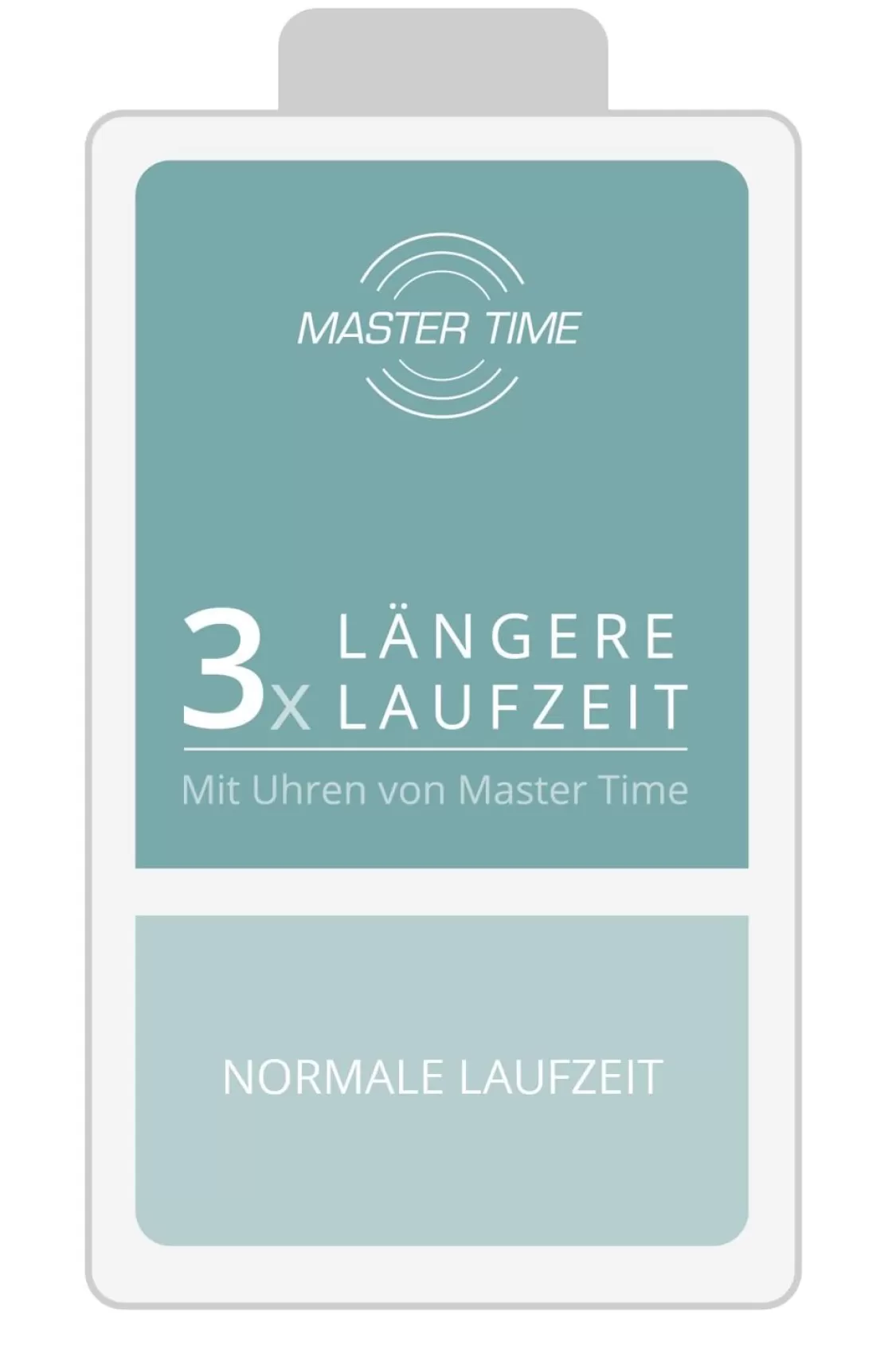 Master Time Herren-Funkuhr Mit Zugband | Herrenuhren